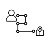 The Customer Journey icon for Customer Journey